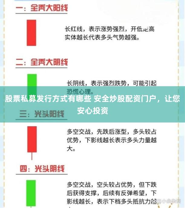 股票私募发行方式有哪些 安全炒股配资门户，让您安心投资