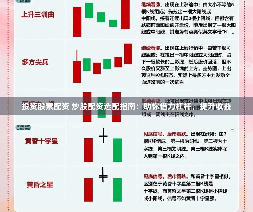 投资股票配资 炒股配资选配指南：助你借力杠杆，提升收益