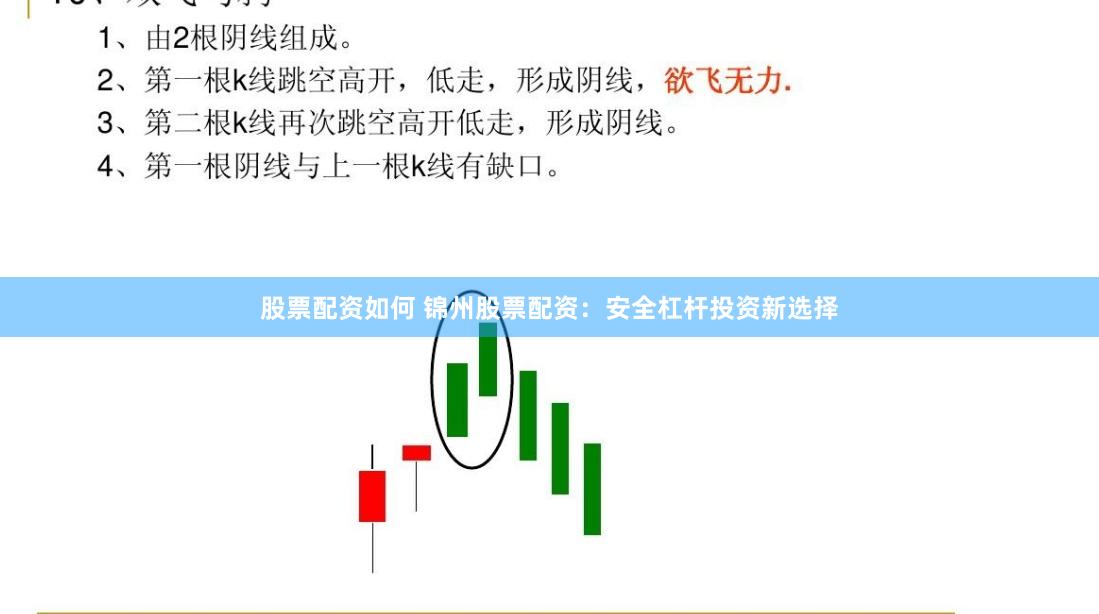 股票配资如何 锦州股票配资：安全杠杆投资新选择