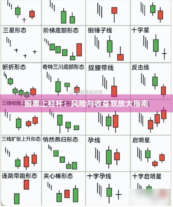 股票上杠杆：风险与收益双放大指南