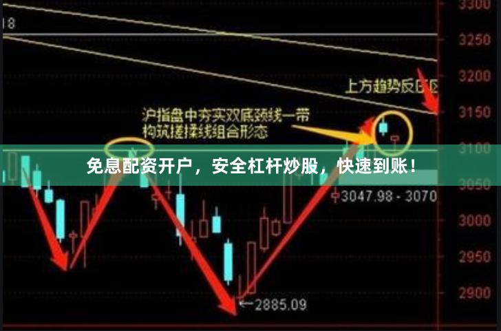 免息配资开户，安全杠杆炒股，快速到账！